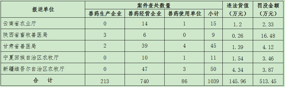 熟妇丰满多毛的大隂户