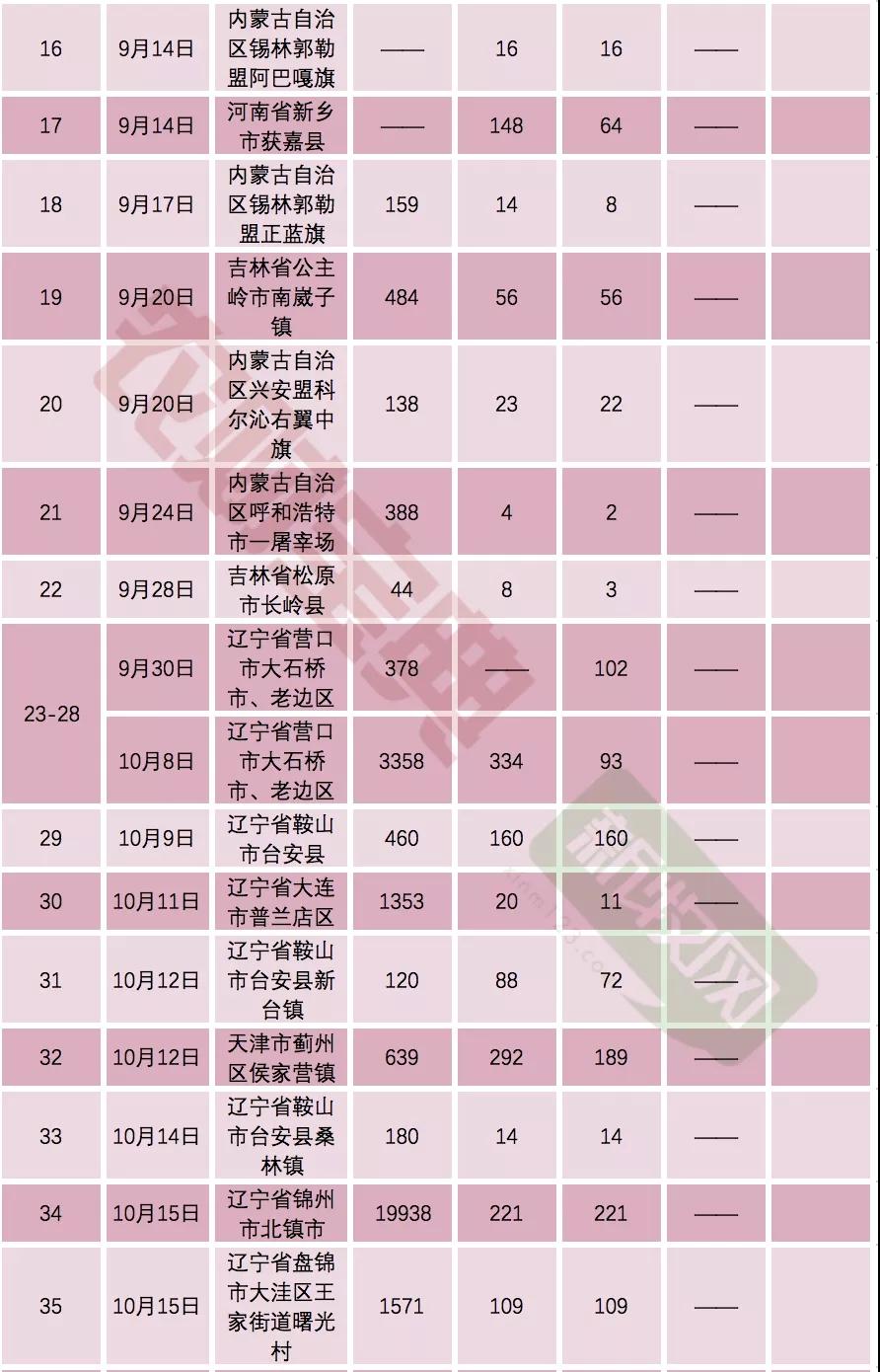 熟妇丰满多毛的大隂户