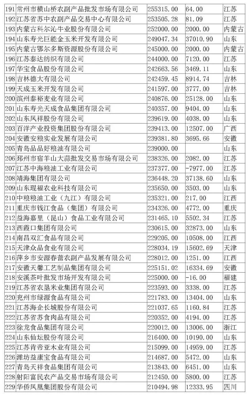 熟妇丰满多毛的大隂户