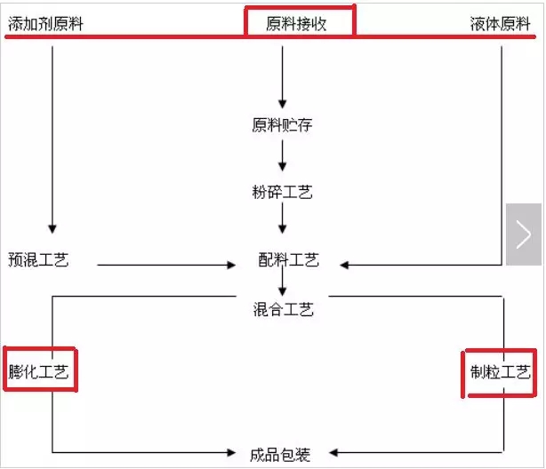 熟妇丰满多毛的大隂户