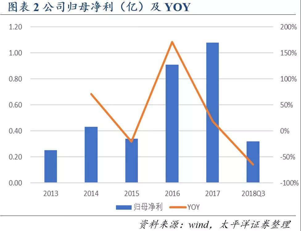 熟妇丰满多毛的大隂户