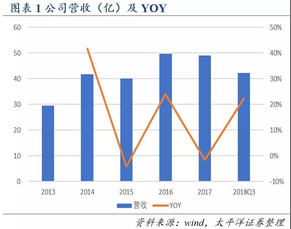 熟妇丰满多毛的大隂户