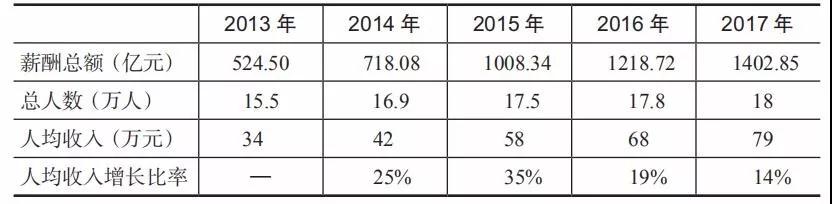 熟妇丰满多毛的大隂户