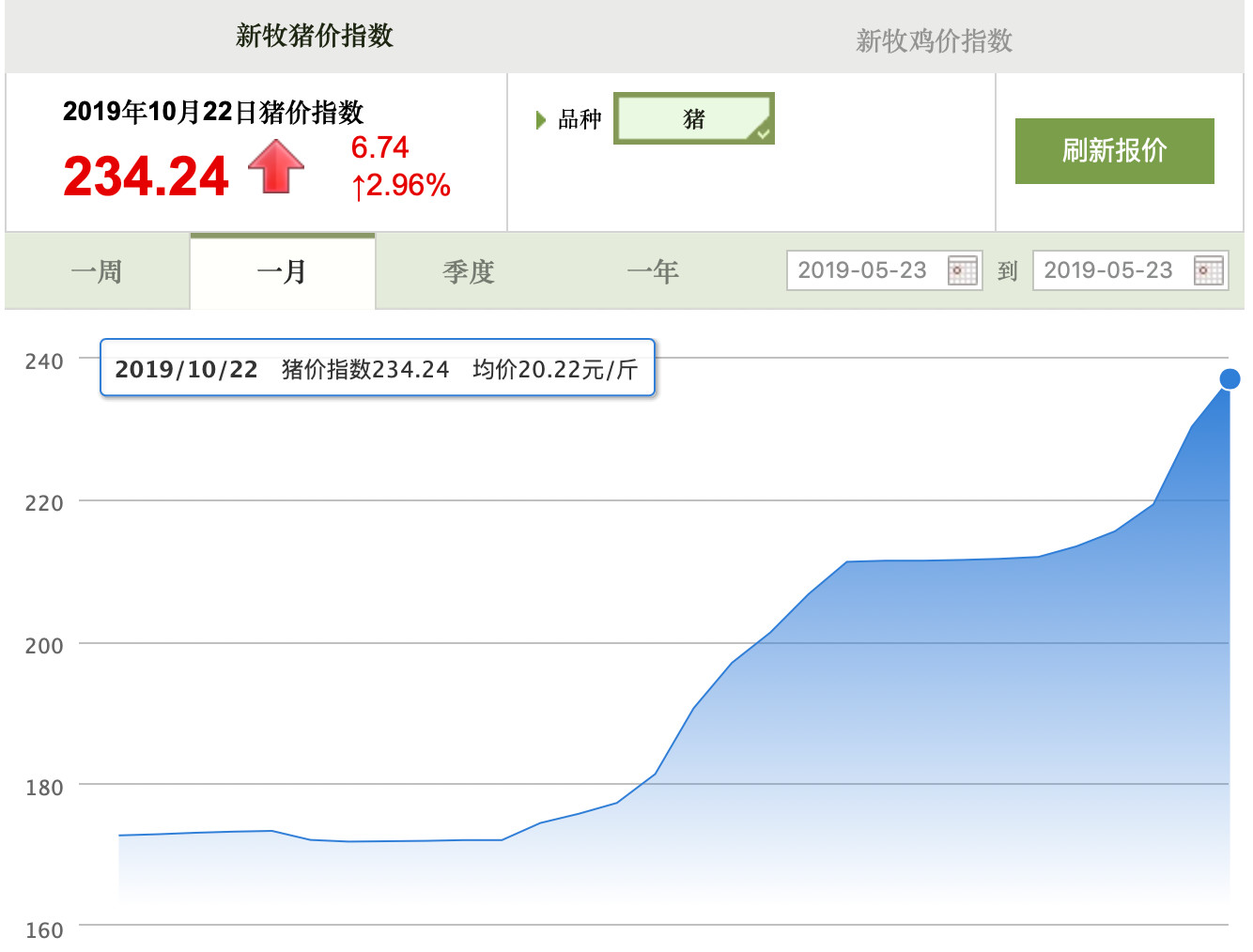 熟妇丰满多毛的大隂户